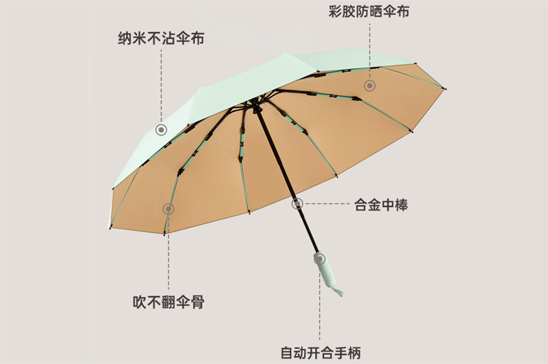 10K20骨91视频黄色片下载自开收伞 yk-SJZD131
