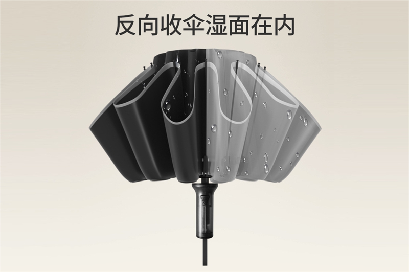 10骨91视频黄色片下载全自动反向伞 yk-SJZD133