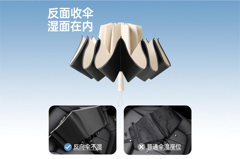 27寸10K全自动反向伞 yk-SJZD146